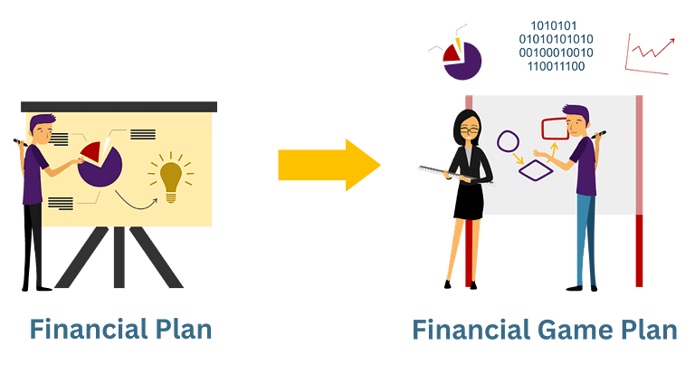 Financial Plan vs Financial Game Plan | @smartmoneyjulie